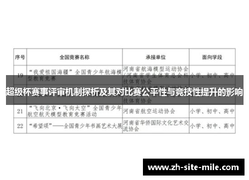超级杯赛事评审机制探析及其对比赛公平性与竞技性提升的影响