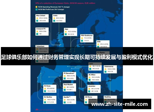 足球俱乐部如何通过财务管理实现长期可持续发展与盈利模式优化