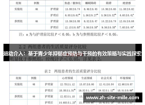 运动介入：基于青少年抑郁症预防与干预的有效策略与实践探索