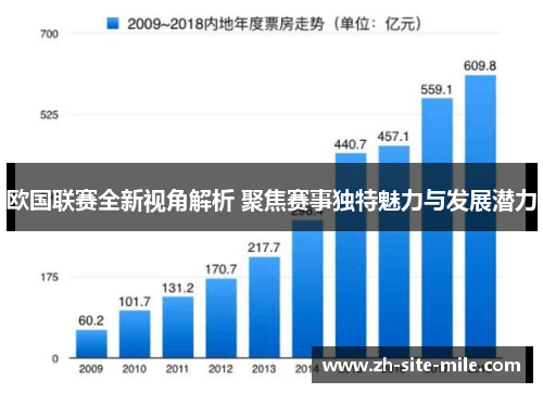 欧国联赛全新视角解析 聚焦赛事独特魅力与发展潜力