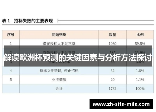 解读欧洲杯预测的关键因素与分析方法探讨