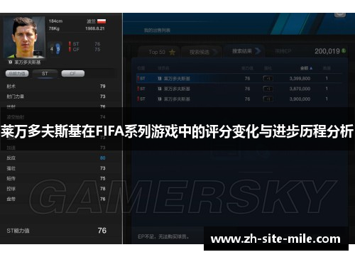 莱万多夫斯基在FIFA系列游戏中的评分变化与进步历程分析