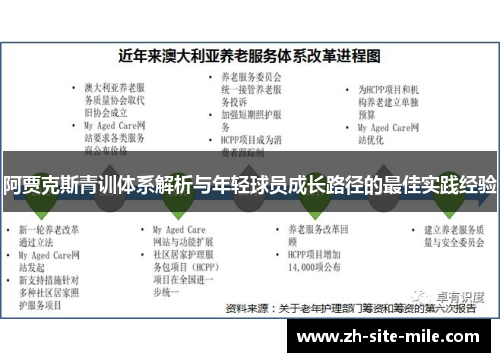 阿贾克斯青训体系解析与年轻球员成长路径的最佳实践经验